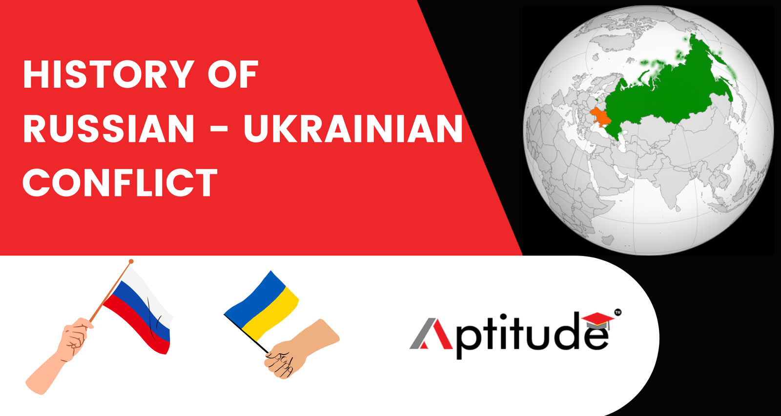 History of Russian-Ukrainian Conflict