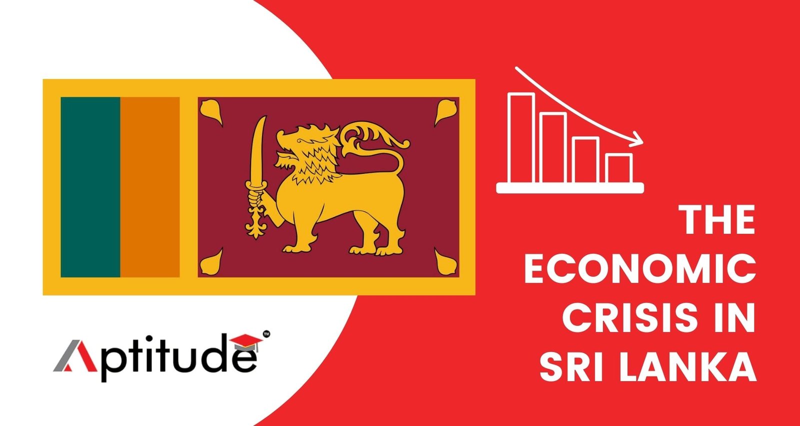 The Economic Crisis in Sri Lanka